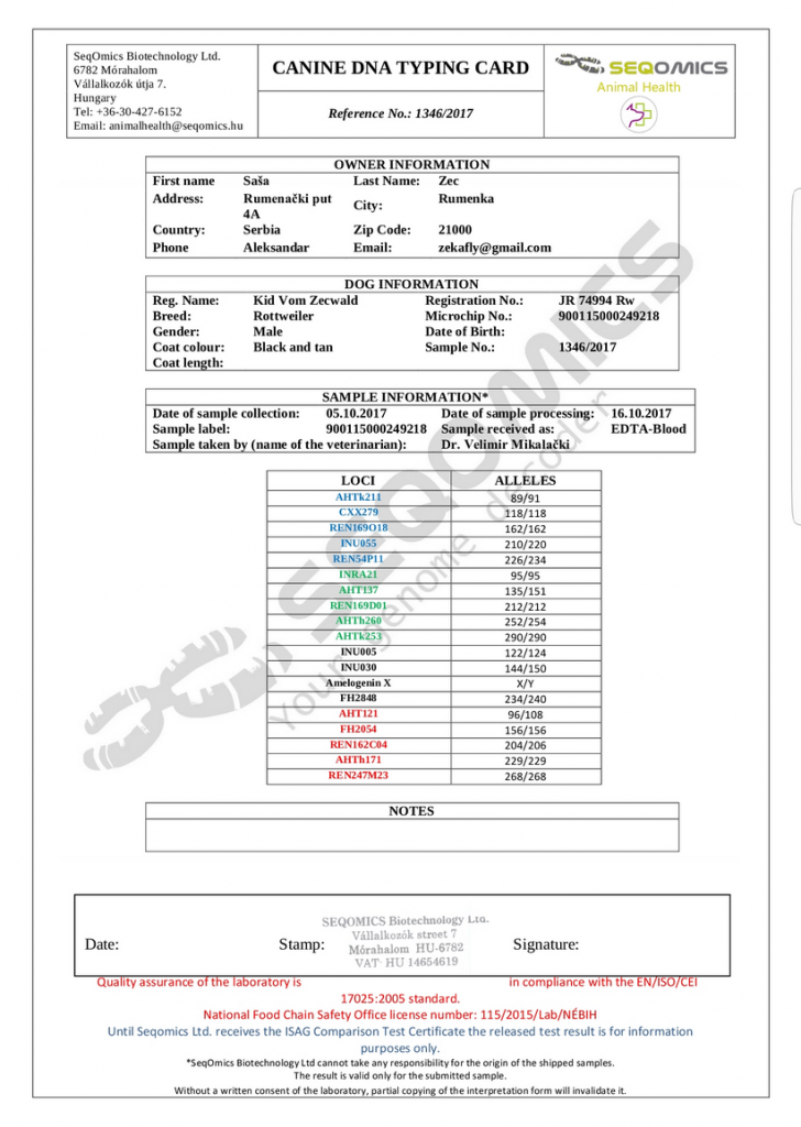 Kid Vom Zecwald Rottweiler DNA Test