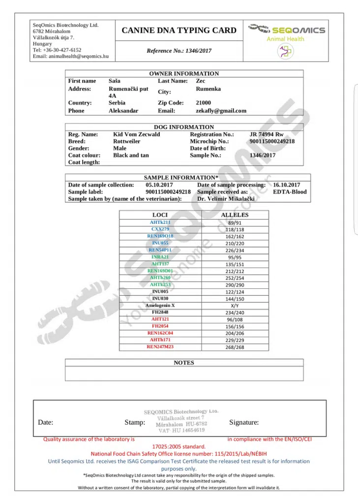 Kid Vom Zecwald Rottweiler DNA Test